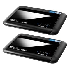 IODATA テレビ用HDMI無線化ユニット WTR-HDAV/A