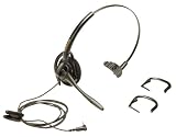 Panasonic KXTAC90 Convertible Telephone Headset
