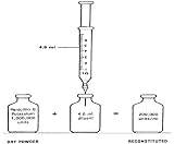 PHARMACOLOGY MATH FOR THE PRACTICAL NURSE