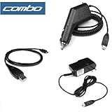 Rapid Car Charger + Home Travel Charger + USB Data Cable for RIM BlackBerry ....