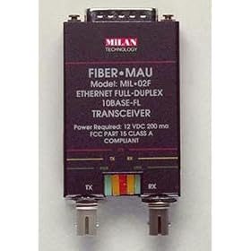 Digi Lan Fiber Transceiver Full Duplex Remote Sense  1Aui 1St