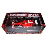 1/18　フェラーリF2004　シューマッハ　オーストラリアGPパッケージ　2000台限定モデル　国内未発売モデル