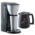 Melitta アロマサーモ マグ...
