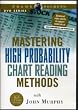Mastering of High Probability Chart Reading