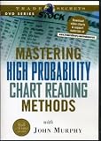 Mastering of High Probability Chart Reading