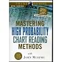 Mastering of High Probability Chart Reading