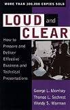 Loud And Clear: How To Prepare And Deliver Effective Business And Technical Presentations, Fourth Edition