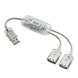 SANWA SUPPLY USB-HUB228CL USB2.0nu(NA)