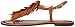Sam Edelman Women's Gela Flat Sandal