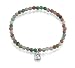 Satya Jewelry