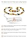 Baltic Amber Teething Necklace for Baby Boy and Girl / Extra Safe & Authentic / 50% Richer and Higher in Value / Soothes Teething Symptoms Naturally / MLT.P-BN31.5
