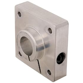 1/2 dia. x .88 Lg., 1.63 Sq. x .50 Lg. Flange, Flanged Support Block, 60 Case LinearRace, Thomson (1 Each): Industrial &amp; Scientific