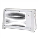 HEA29556 - Infared Heater, 1500 Watt, 8-1/4x19-2/7x12-1/5, White