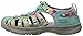 KEEN Girls Whisper Sandals, Raya Fusion, 1 M US Little Kid
