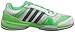 adidas Performance Men's CC Rally Comp Tennis Shoe