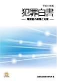 ʿ��19ǯ�� �Ⱥ���� ( ˡ̳�� ˡ̳���縦��� ) 
	���ʡ��� 3,000�̾�3��5���ְ����ȯ��