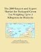 The 2009 Import and Export Market for Packaged Green Tea Weighing Up to 3 Kilograms in Malaysia