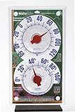 Optix Weather Station II Temperature and Humidity Readings