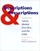 Descriptions and Prescriptions: Values, Mental Disorders and the DSMs