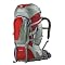 Tools for International Travel & Backpacking