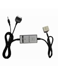 CE: TOYOTA iPOD iPHONE CAR INTEGRATION SYSTEM KIT MODULE RADIO ADAPTER INTERFACE Fits: 4Runner / Avalon / Camry / Celica / Corolla / FJ Cruiser / Highlander / Land Cruiser / MR2 / RAV 4 / Sequoia / Sienna / Solara / Tacoma / Tundra / Venza / Vitz - USA SUPPLIED