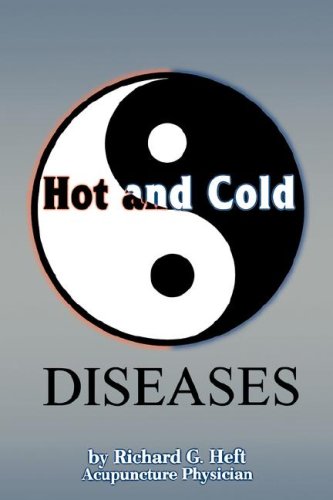 Conditions and Diseases