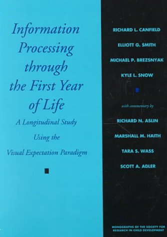 Infant-and-Toddler-Development