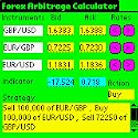 Forex Arbitrage Calculator downloadable Software