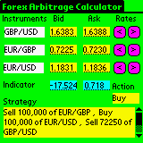 Forex Arbitrage Calculator downloadable Software