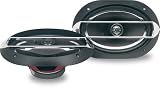 Rockford Fosgate P1692C 6 x 9 inch 2-Way Car Speakers 150W