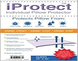 Guardmaster Iprotect Plush Touch Waterproof Mattress Protector