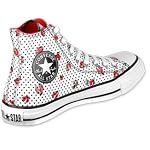 Converse Allstar Core Hi Mono Canvas