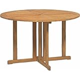 �t�H�[���f�B���O �Q�[�g���O�e�[�u�� �`�[�N