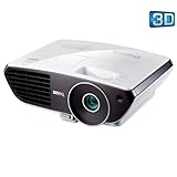 Détails sur le produit