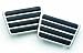 Mr. Gasket 9643 Clutch and Brake Pedal Pad