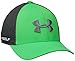 Under Armour Men's Mesh Golf Cap