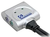 CP TECHNOLOGIES CP-UKV-PO2 2PORT Mini KVM Switch All-in-one with built In Cable