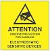 Warning Observe Precautions for Handling A3