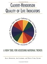 Calvert-Henderson Quality of Life Indicators