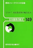 なるか!国産農産物の輸出拡大 (日本農業の動き)