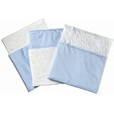 Eversures Bettschutz Komfort Einlage