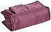 Travelon Rfid Blocking Purse Organizer
