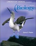 LAB MANUAL BIOLOGY