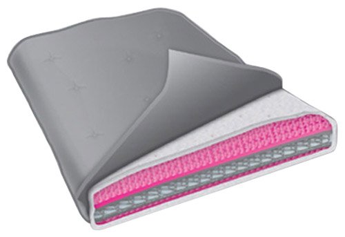 Elite Contour Coil Luxe Futon Mattress