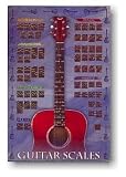 Guitar Scales