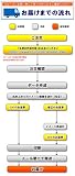 片面名刺印刷　デザイン名刺　「メタルA」-1セット100枚