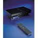 PS2 Essentials