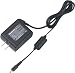 Panasonic LC20�pAC�A�_�v�^ DMW-AC1