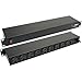 Cyberpower CPS-1215RM Rackmount PDU Power Strip - 10-Outlet 15A 1800VA