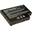 LAPTOP BATTERY FOR HP F4486A F4486B 14.8V 4400MA ZE1000 ZE1200 ZE1230 ZE1250 ...